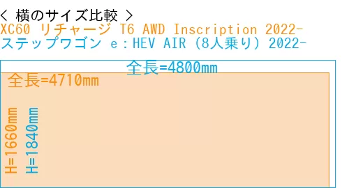 #XC60 リチャージ T6 AWD Inscription 2022- + ステップワゴン e：HEV AIR (8人乗り) 2022-